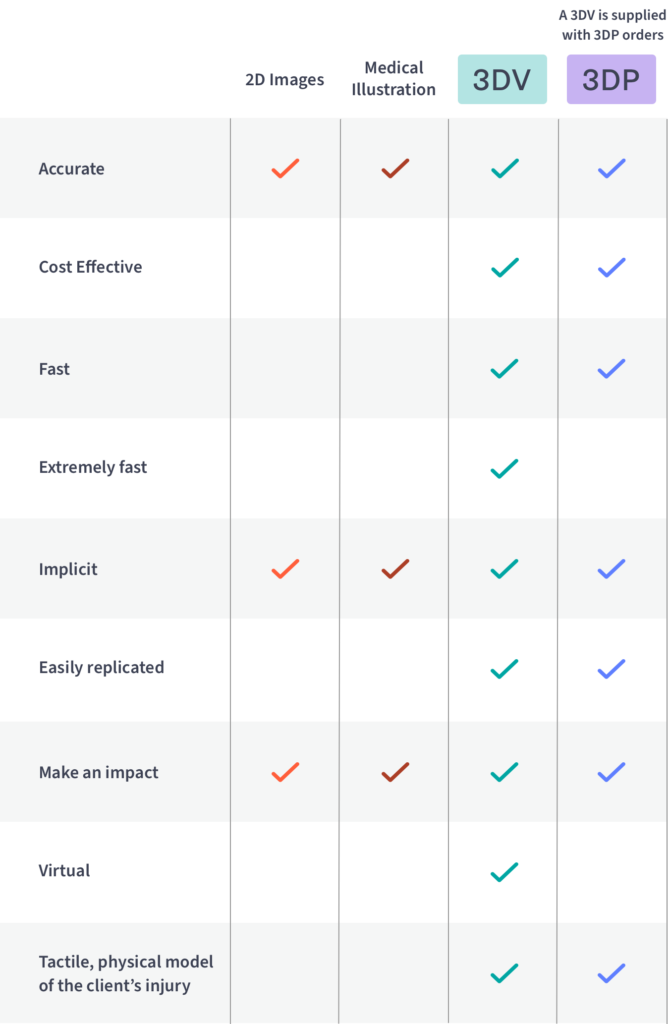 comparison-table-mobile